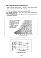 80 - How to Read the Standard Performance Curve.jpg